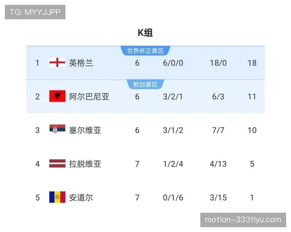 2026世界杯开幕战总进球数会有多少