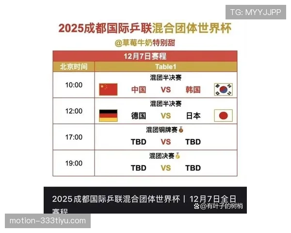德国队赛程对晋级有利吗？